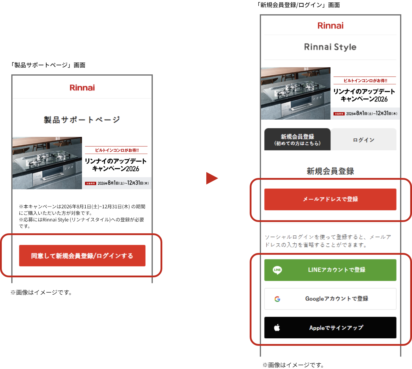 会員登録・ログインページ（イメージ）