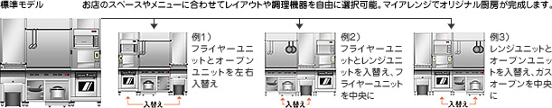 商品の特徴