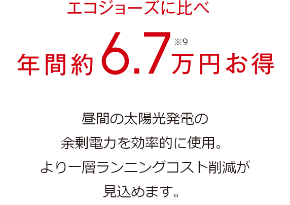 エコジョーズに比べ年間約6.7万円お得※9