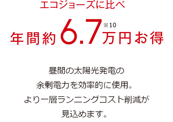 エコジョーズに比べ年間約6.7万円お得※10