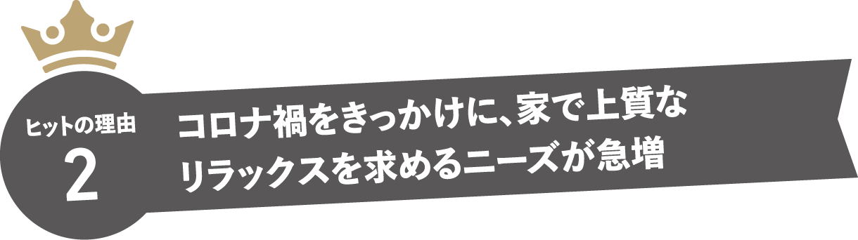 ヒットの理由2　コロナ禍をきっかけに、家で上質なリラックスを求めるニーズが急増