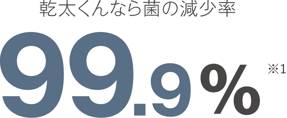 乾太くんなら菌の減少率 99.9% ※1