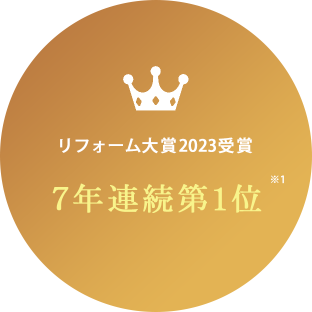 リフォーム大賞2020 コンロ部門1位