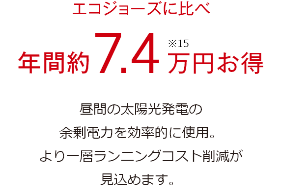 エコジョーズに比べ年間約7.4万円お得※15