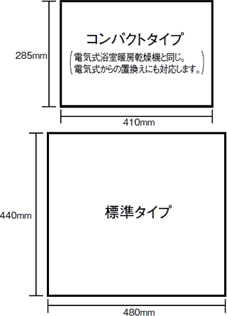 3室換気対応／2室換気対応