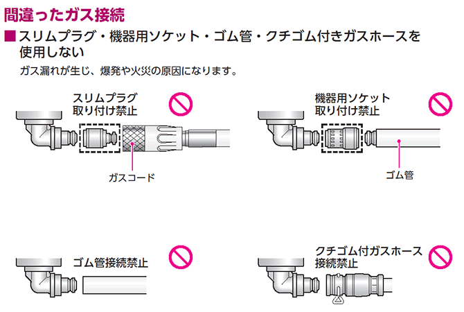 間違ったガス接続