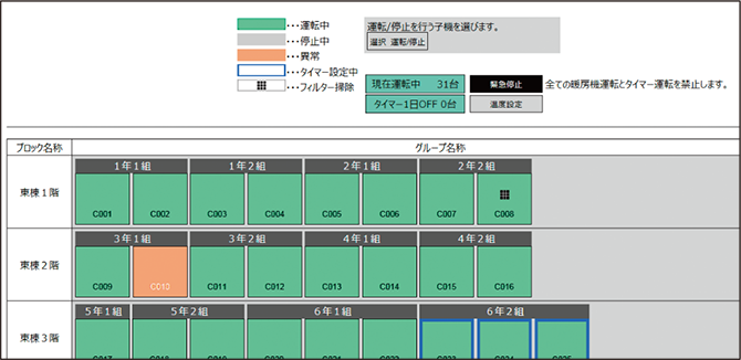 各部屋のガスFF暖房機運転状況管理画面