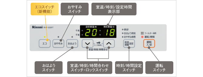 対象商品