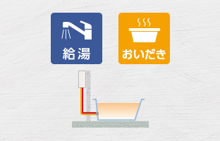 設置フリータイプ