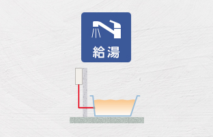 高温水供給式タイプ