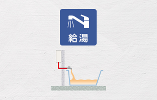 給湯専用タイプ