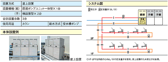 中学校のイメージ